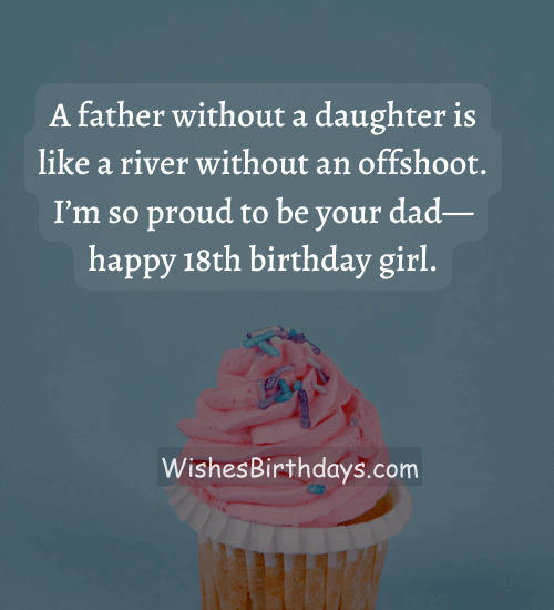 A father without a daughter is like a river without an offshoot. I’m so proud to be your dad